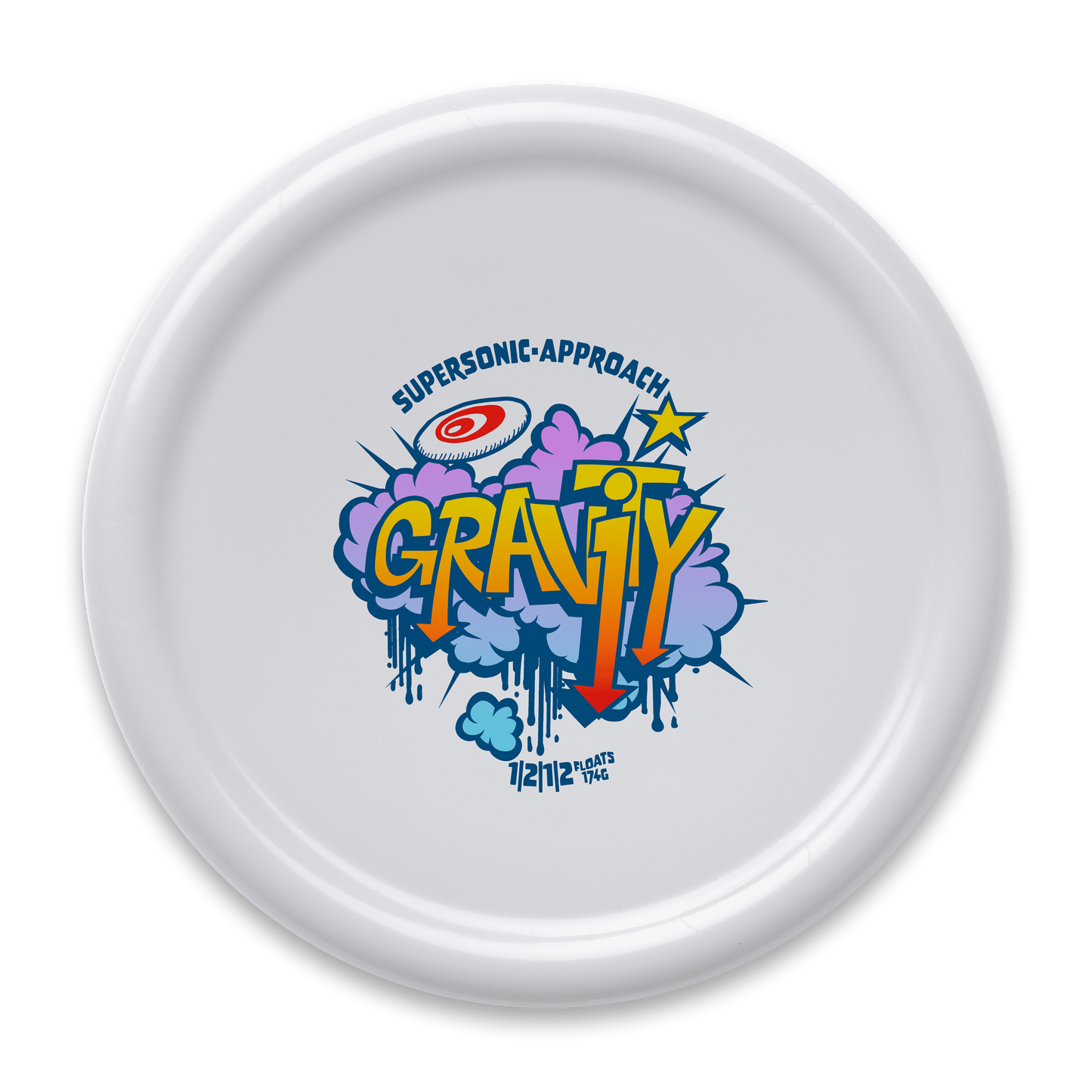 Supersonic Discs - Gravity